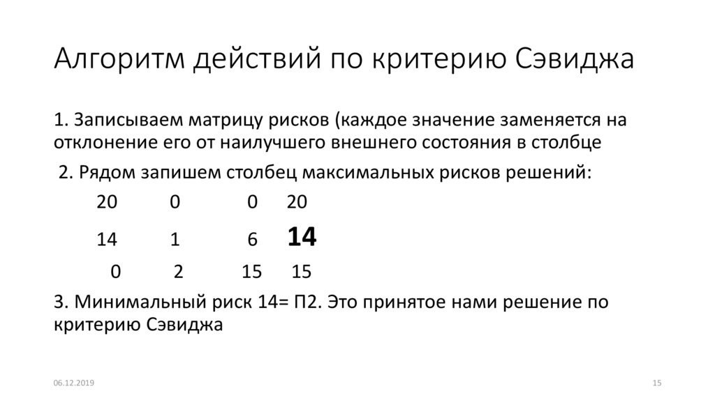 Минимизировать. Критерий Сэвиджа. Матрица Сэвиджа. Критерий Сэвиджа матрица рисков. Критерий Сэвиджа как считать.