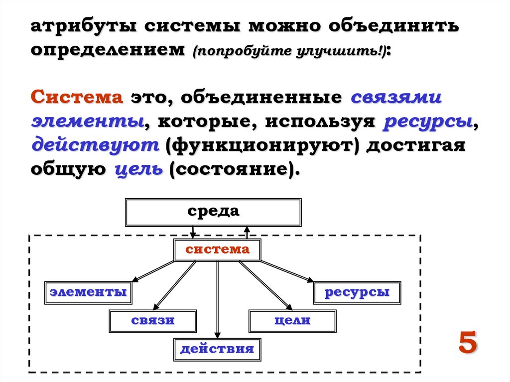Атрибуты системы. Атрибутом связи в структуре системы. Что является атрибутами системы?. Теория информационных процессов и систем. Попробуйте улучшить