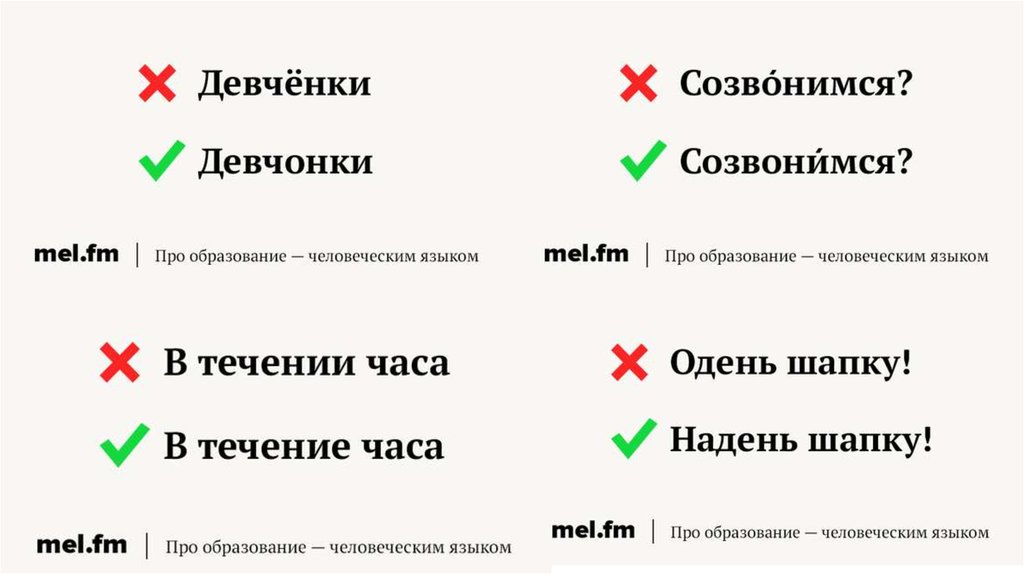 Самые распространенные ошибки в русском языке проект