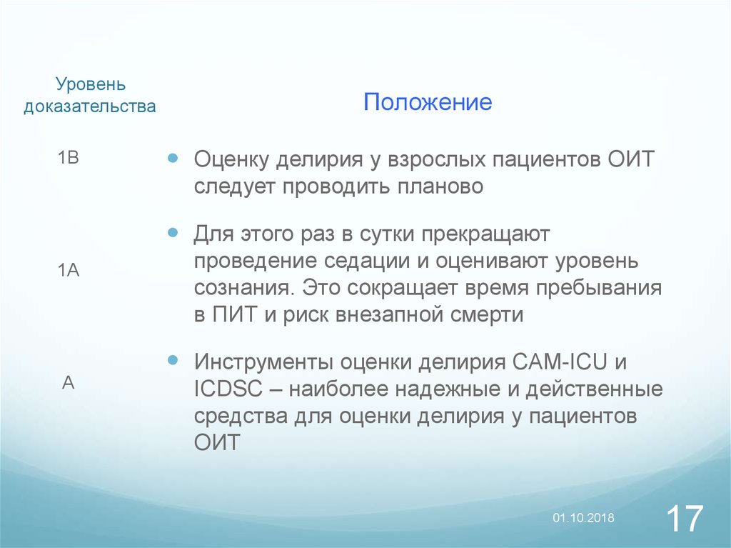 Доказываемое положение. Оценка делирия. Уровень доказанности 1. Шкала оценки делирия. Оценка уровня сознания пациента в делирии.