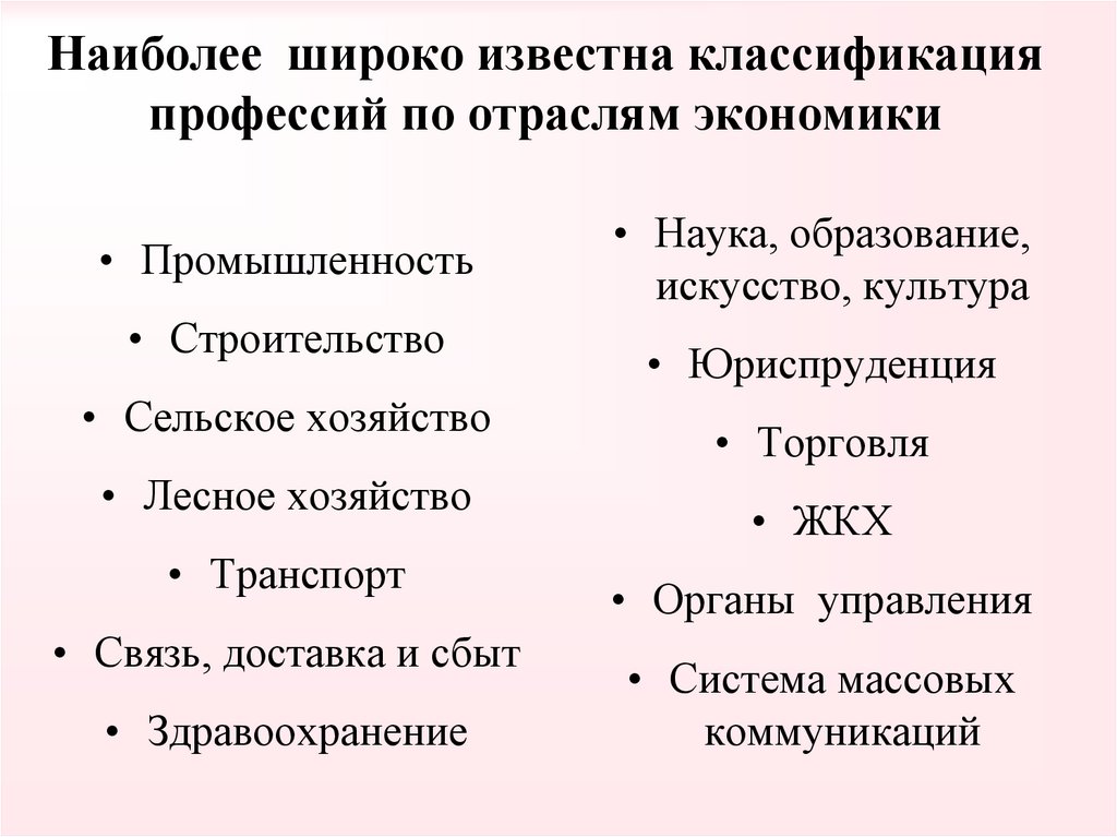 Роль профессии в жизни человека презентация 8 класс технология