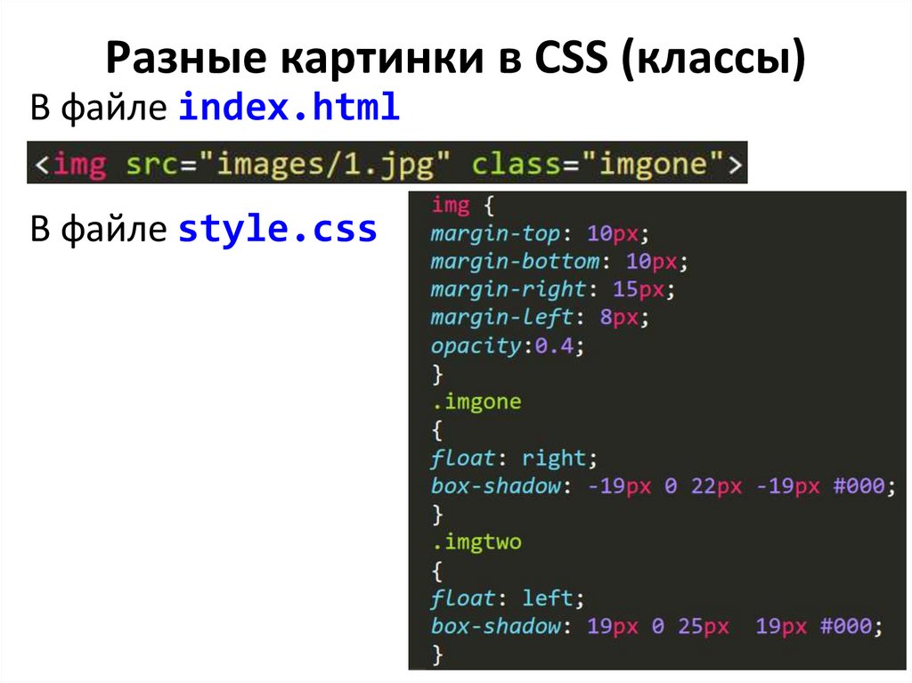 Css условия. Классы CSS. Классы в html. Классы в html и CSS. Обозначение класса в CSS.