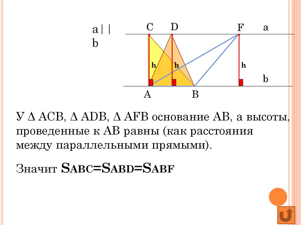 Площадь треугольника pr. Площадь треугольника через проекцию. Грузовая площадь треугольника. Высота на диапозитиве.