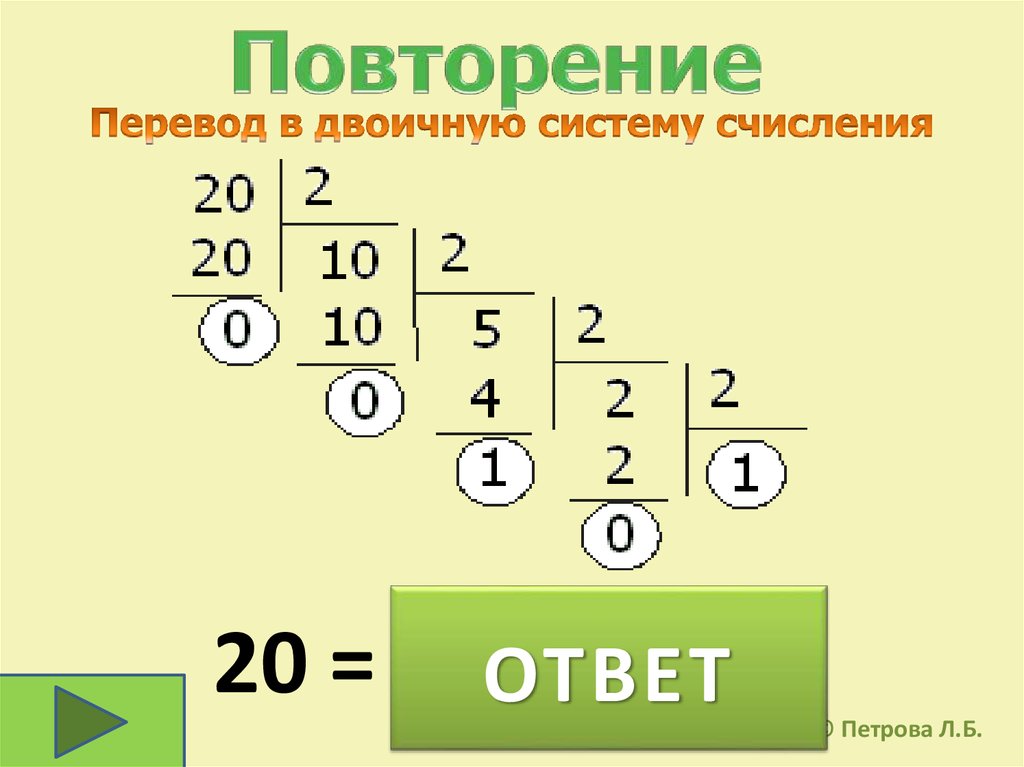 Сложение в двоичной системе. Как сложить двоичную систему счисления. Сложение двоичных чисел Информатика 8 класс. Выполните сложение в двоичной системе счисления 11+1. Карточка сложение двоичных значений чисел для 10 классов.