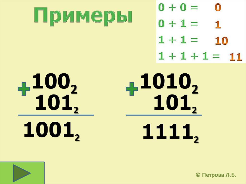 Сложить двоичные числа