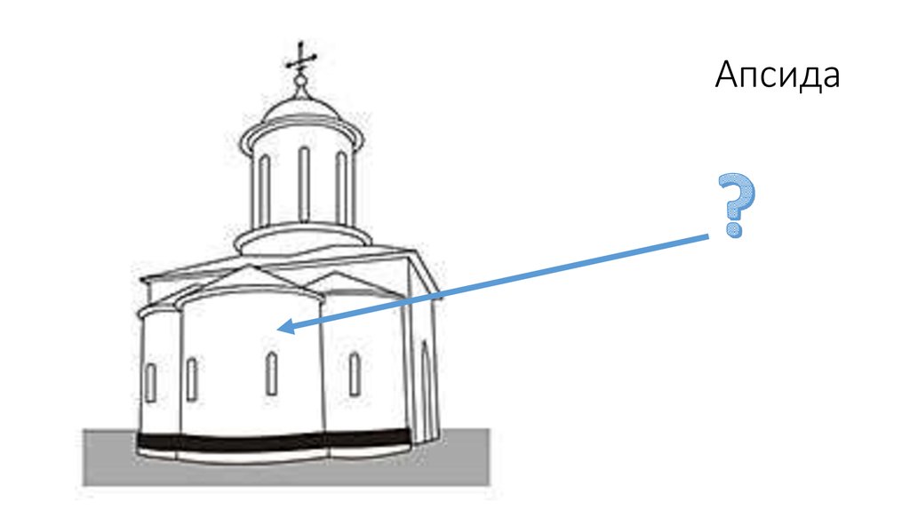 Апсида в храме. Апсида в византийском храме. Что такое апсида в христианском храме. Апсида в архитектуре храма. Апсида алтаря.