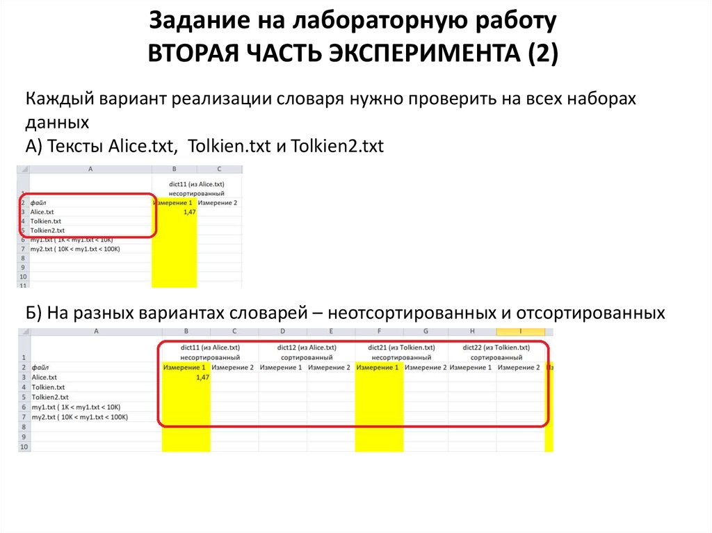 Лабораторная работа 2 1