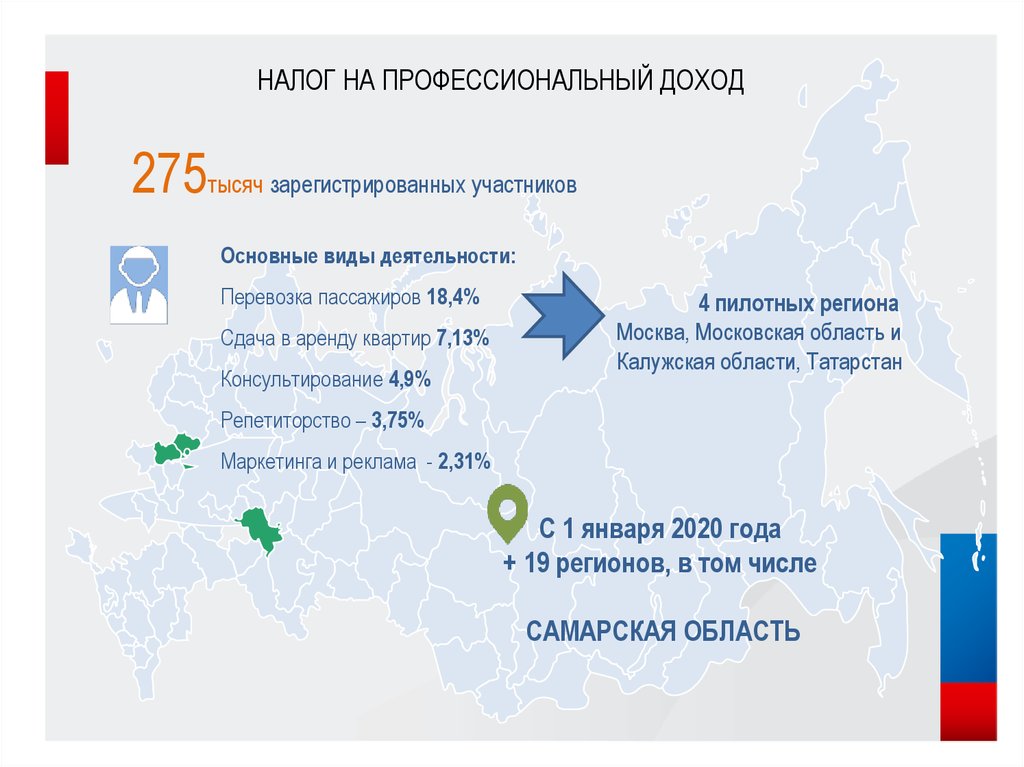 Налог на профессиональный доход картинки