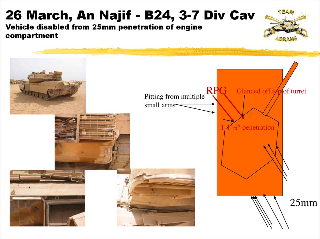 26 March, An Najif - B24, 3-7 Div Cav Vehicle disabled from 25mm penetration of engine compartment