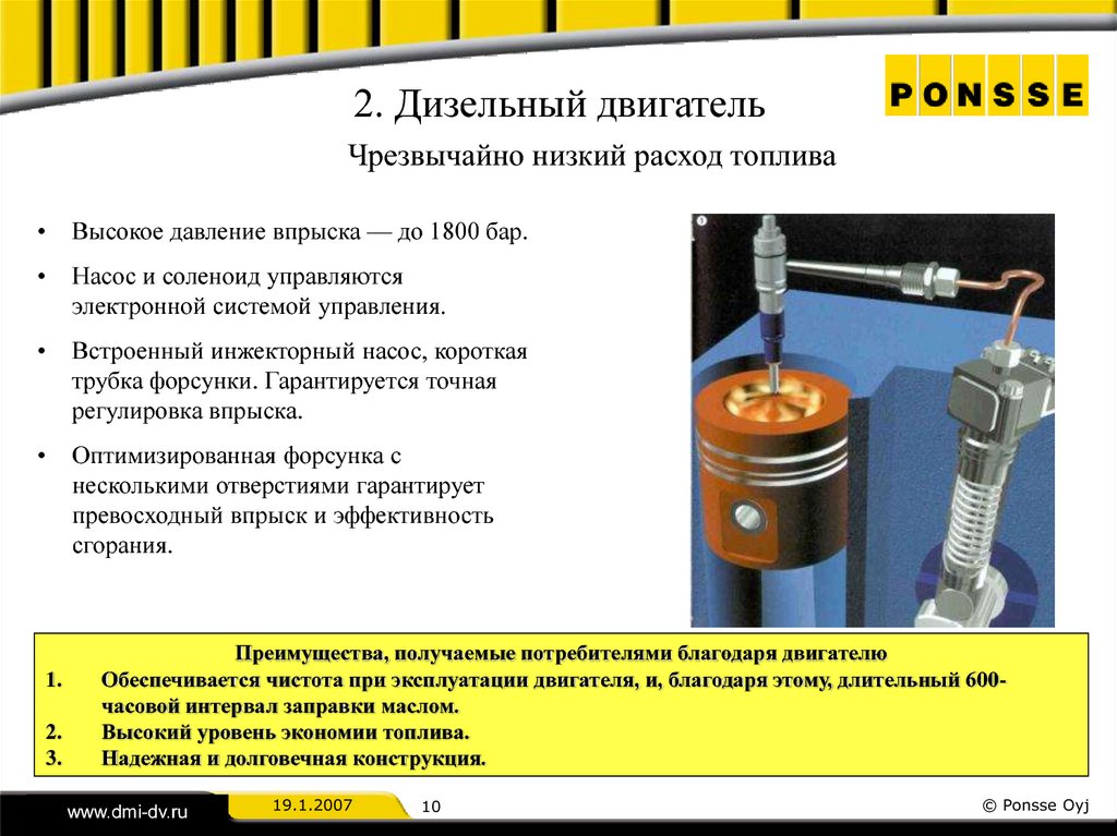 Благодаря этому компоненту