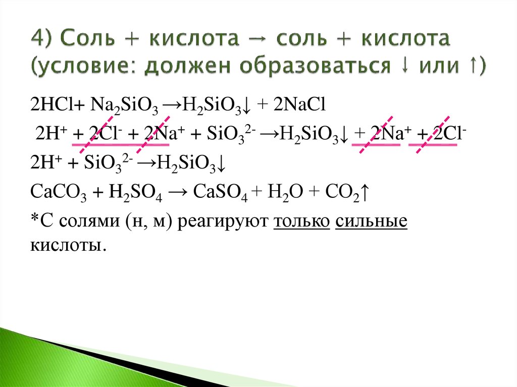 Железо и иодоводородная кислота реакция