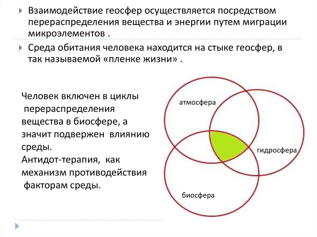 Путь воздействия