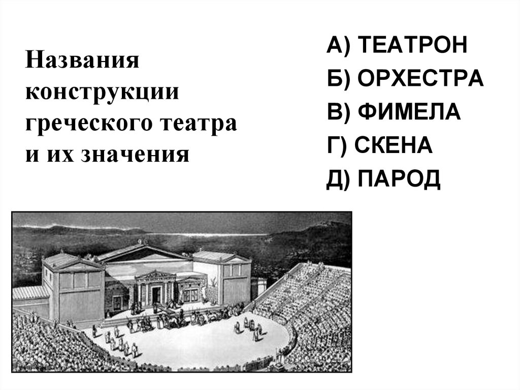 Объясните значение слова орхестра. Фимела в древнегреческом театре. Фимела это в театре. Боготол театр Скена. Проект по Греции театр.