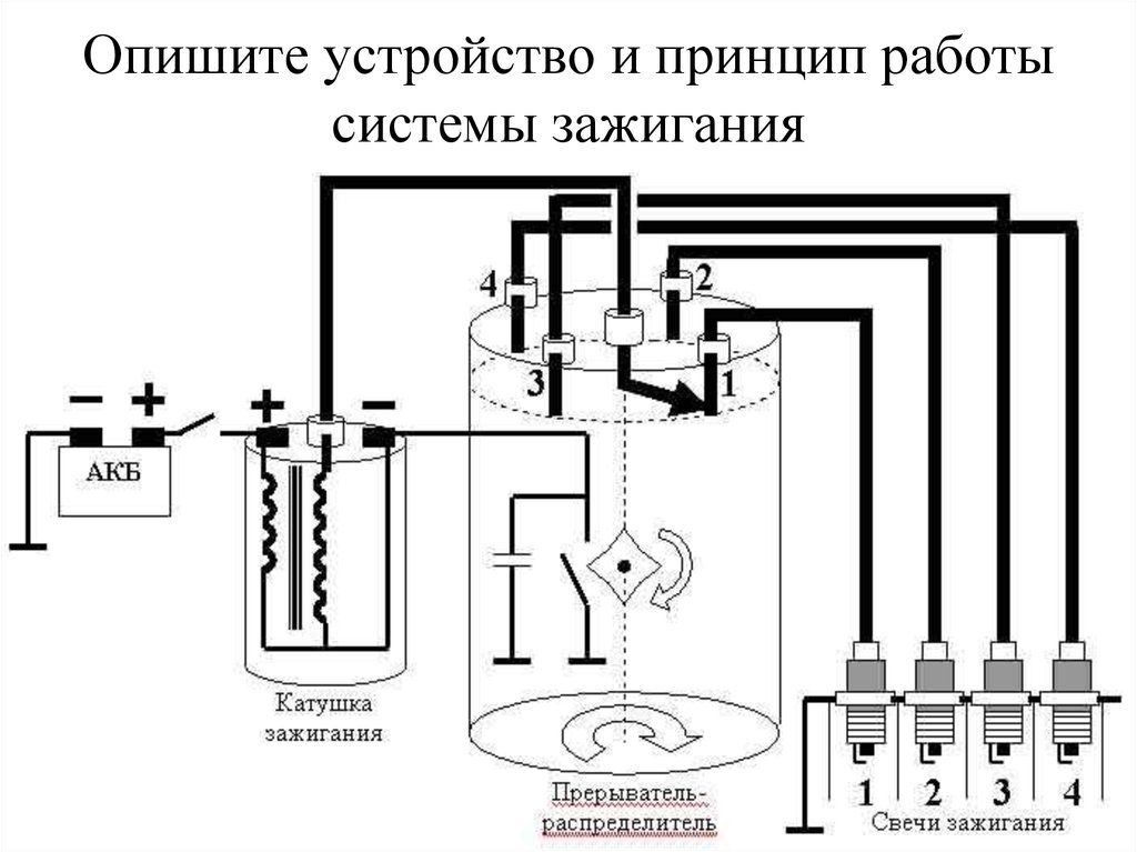 Электронная система зажигания схема