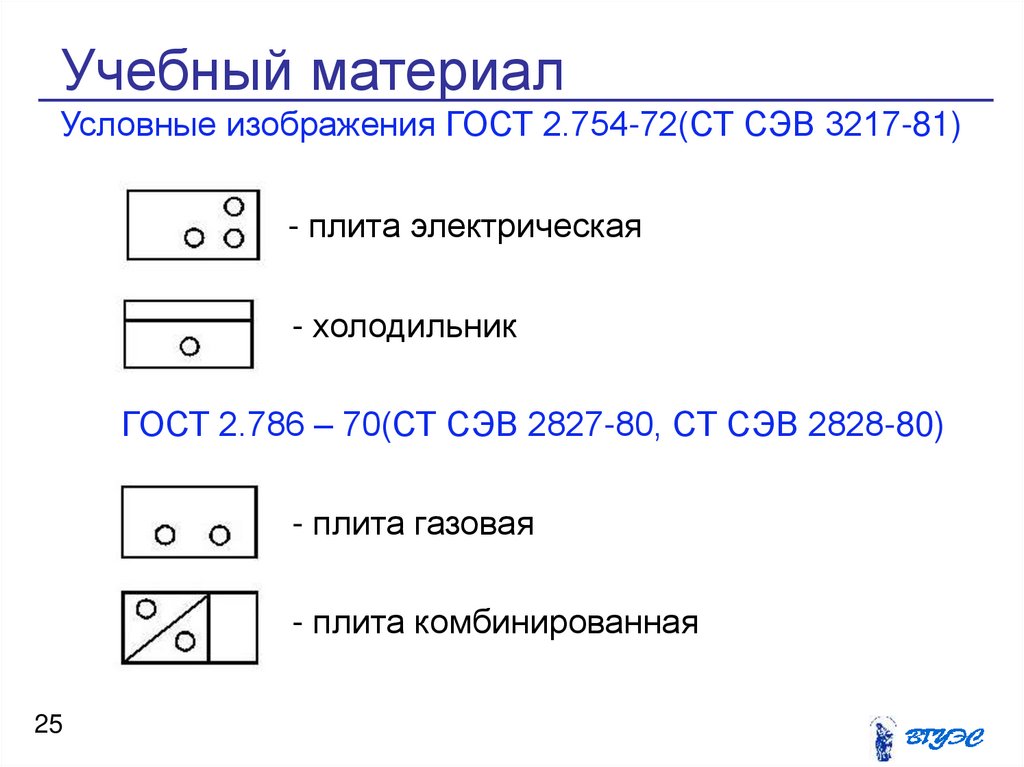 Гост рисунки в приложении