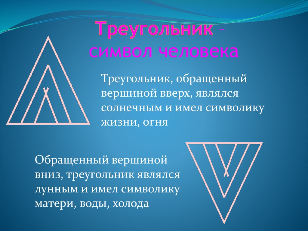 Codpen. Символ воды треугольник. Символ огня треугольник. Треугольный знак. Треугольник в треугольнике символ.