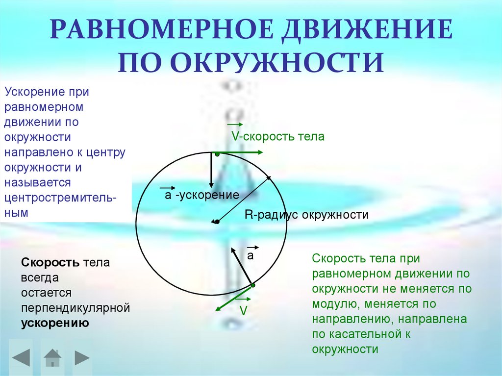 При равномерном движении по окружности скорость тела