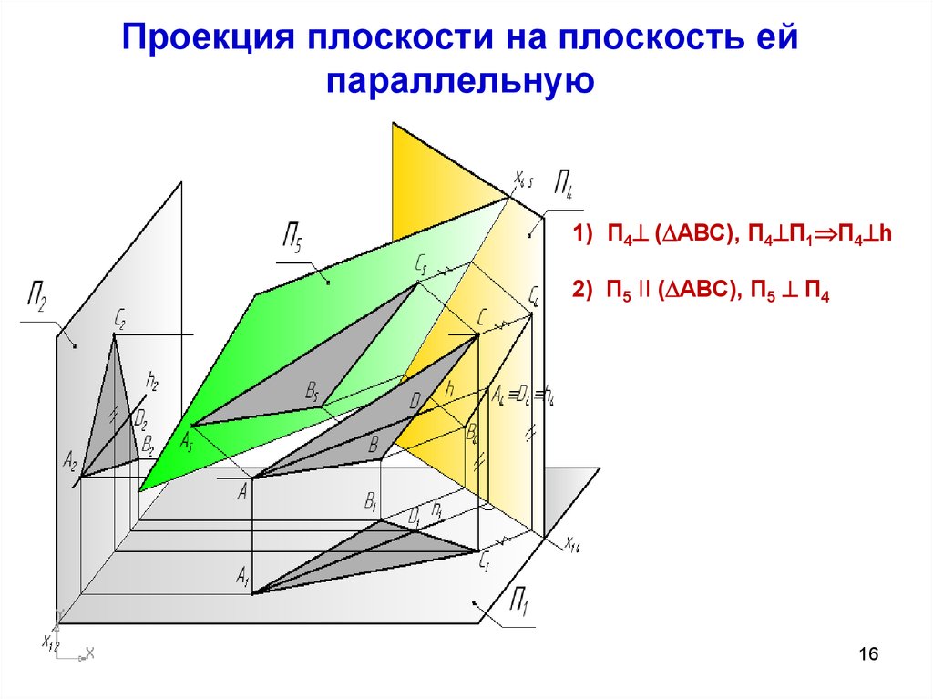 Проекция на плоскость основания