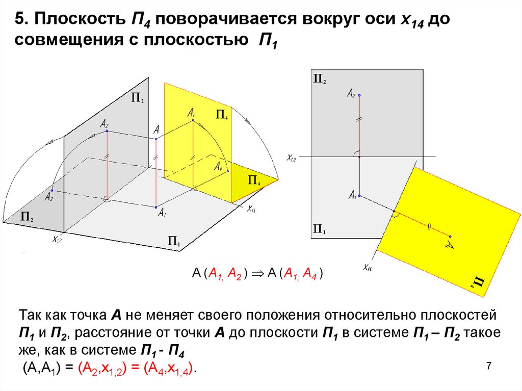 Найти объем плоскости. Расположение плоскостей п1 п2 п3 п4. Проекция плоскости п5. Плоскости п4 п5. Метод совмещения плоскостей проекций.