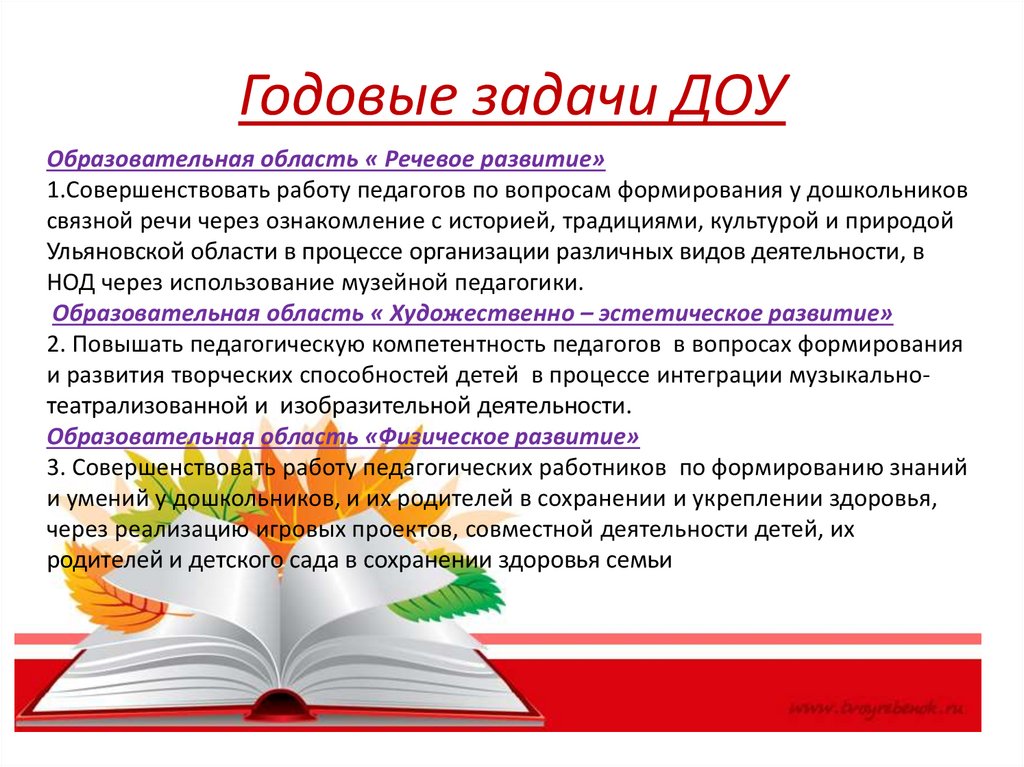 Какие задачи необходимо включить в годовой план