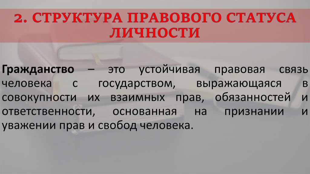 Структура правового статуса личности