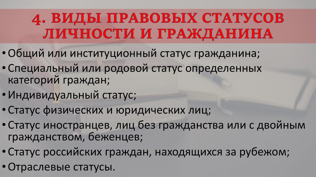 Виды правового статуса. Правовой статус личности и гражданина. Виды правового статуса личности. Отраслевой статус личности.