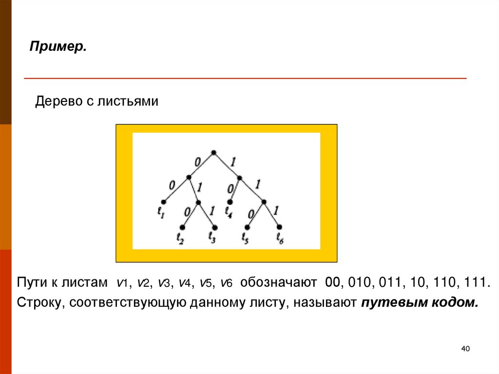 Схемы графы деревья