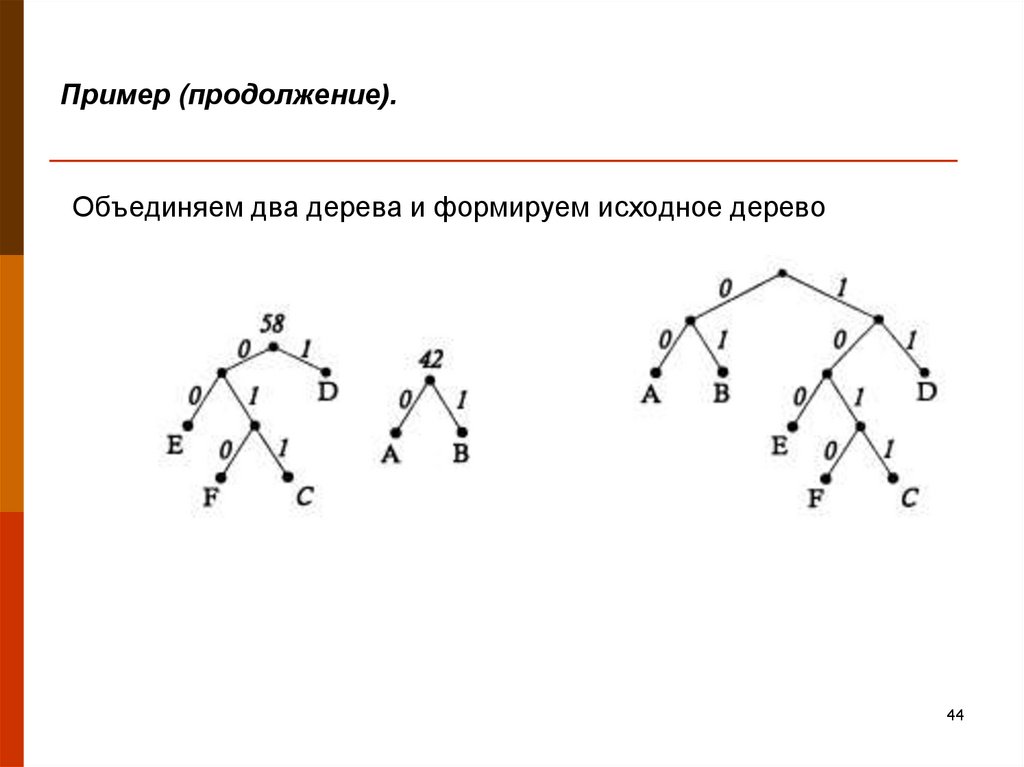 На рисунке показано дерево некоторого случайного эксперимента. Деревья графы без циклов. Критерий дерева графы. Граф дерево пример. Пример графа дерева.