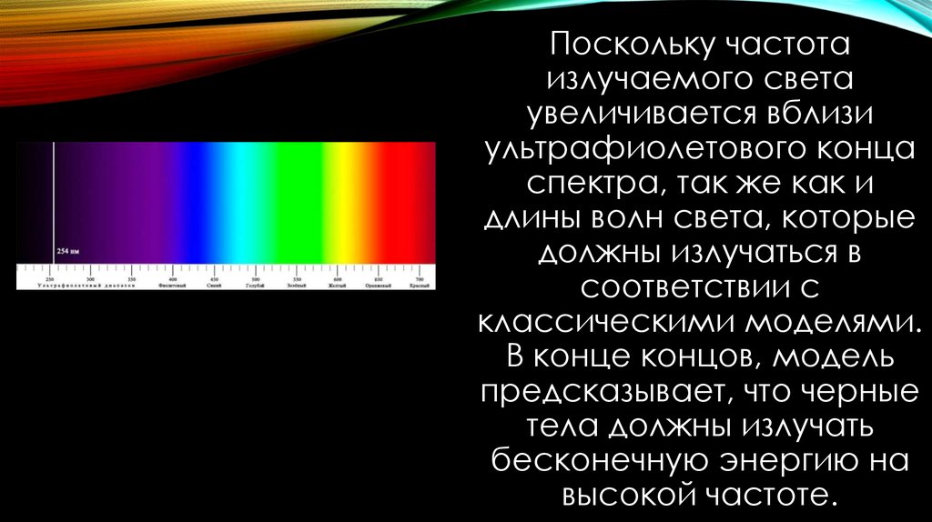 Ультрафиолетовая катастрофа презентация