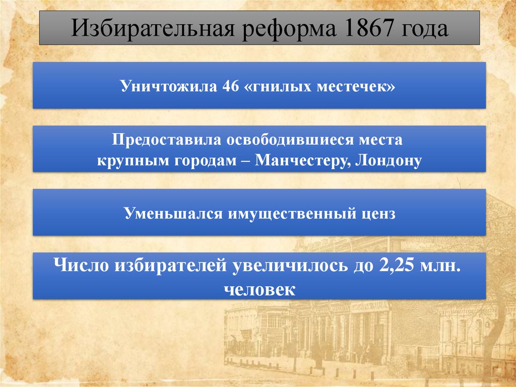 Избирательная реформа 1867 года