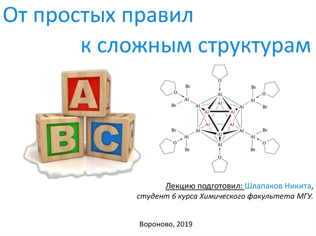 Метод валентных связей презентация