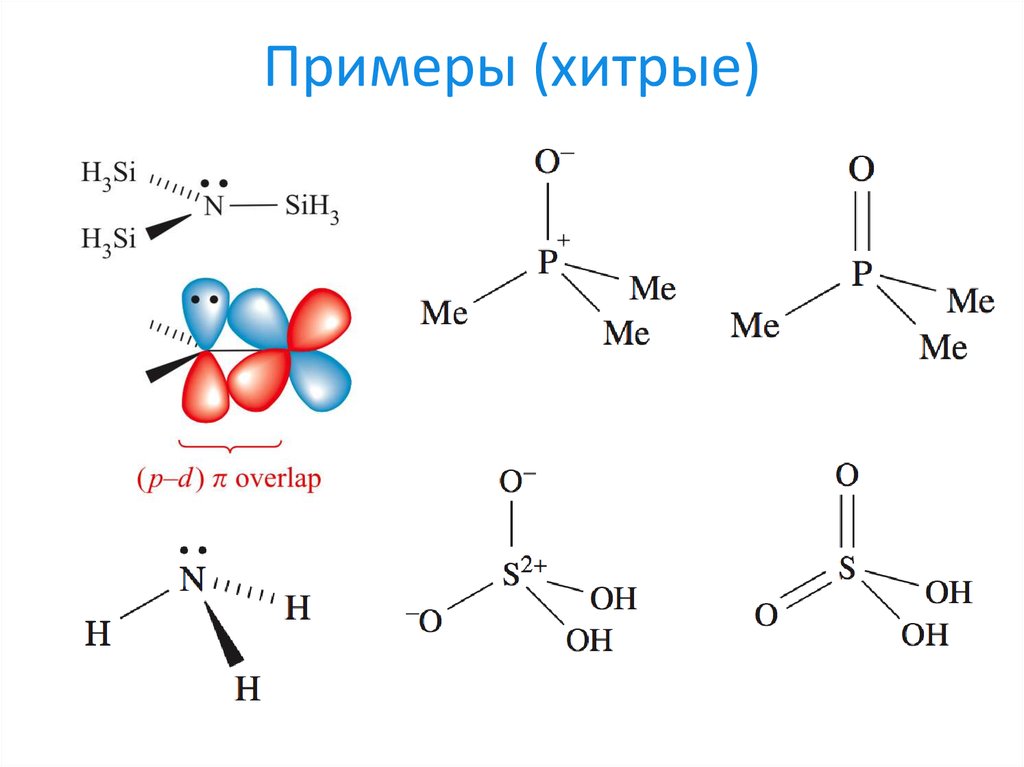 Валентная схема cs2