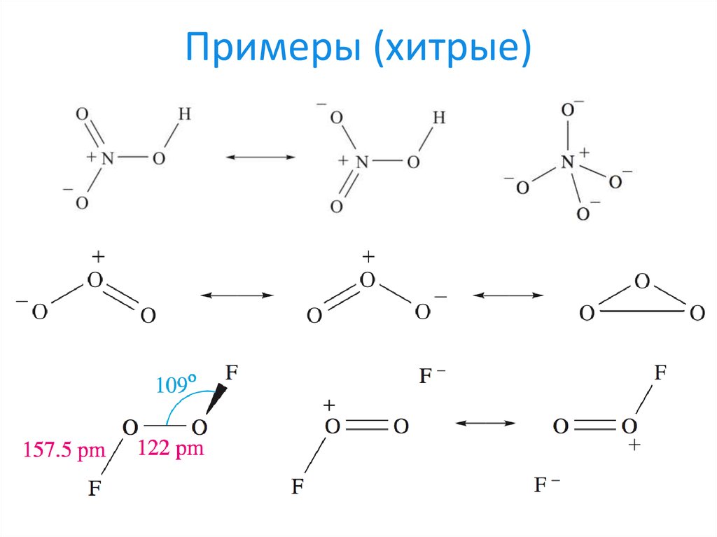 Валентная схема cs2