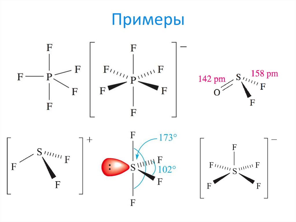 Валентная связь. Валентная схема no2. Sf4 схема валентных связей. Метод валентных связей серная кислота. No3- валентные схемы.