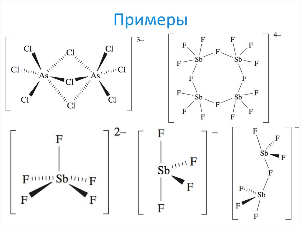 Метод валентных связей это