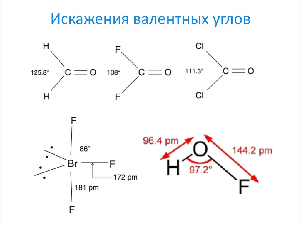 Метод валентных схем