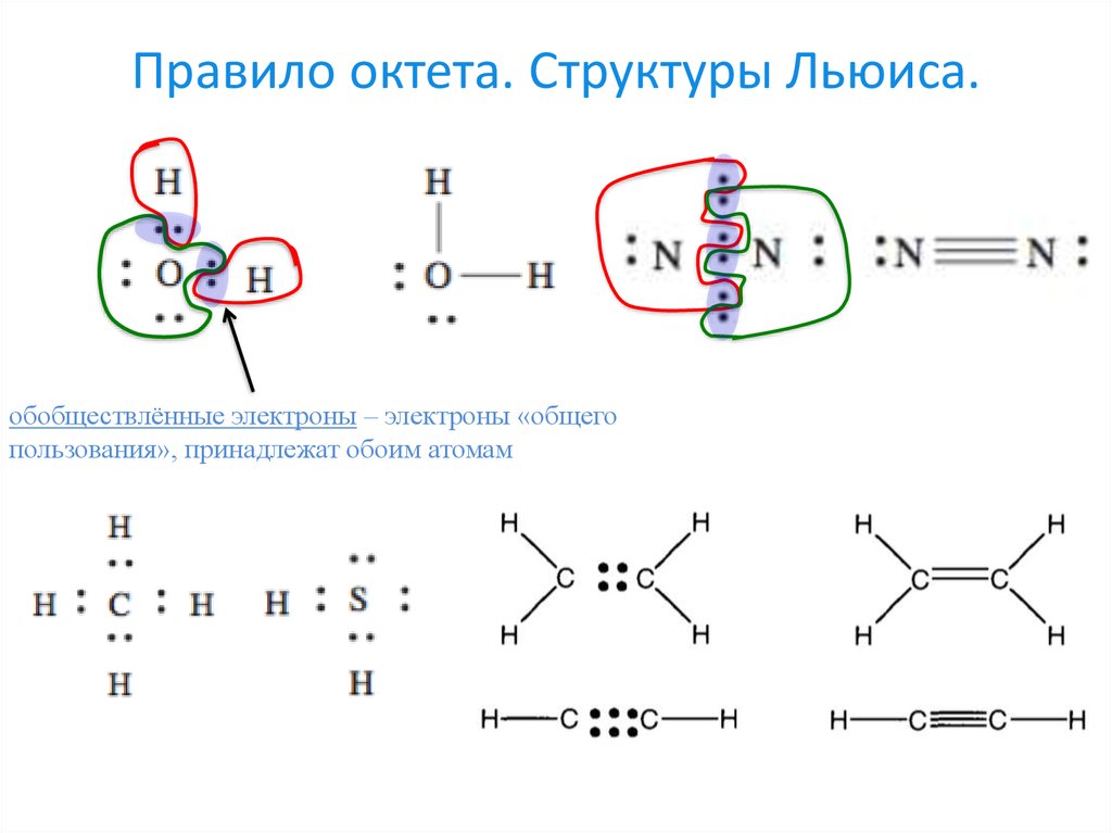 Структуры Льюиса. 