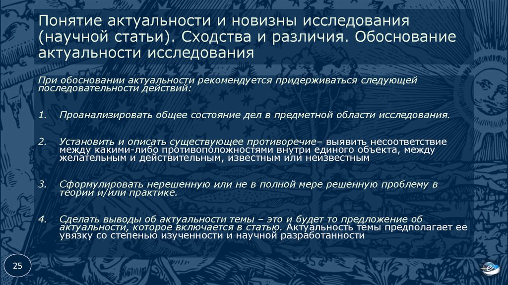 Актуальная статья. Актуальность статьи пример. Актуальность и научная новизна исследования. Пример актуальности темы исследования для статьи.