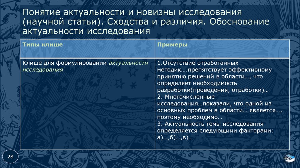 Научная актуальность. Актуальность и новизна научной статьи. Актуальность и научная новизна исследования. Научная новизна в статье пример. Актуальность статьи пример.