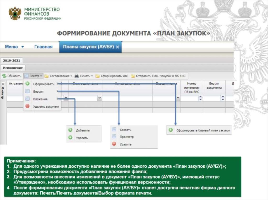 Внести изменения в план график в электронном бюджете