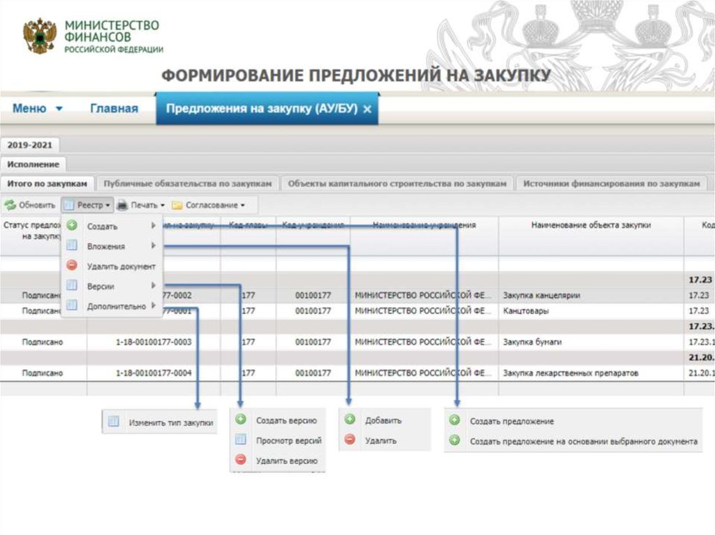 Электронный бюджет план график закупок