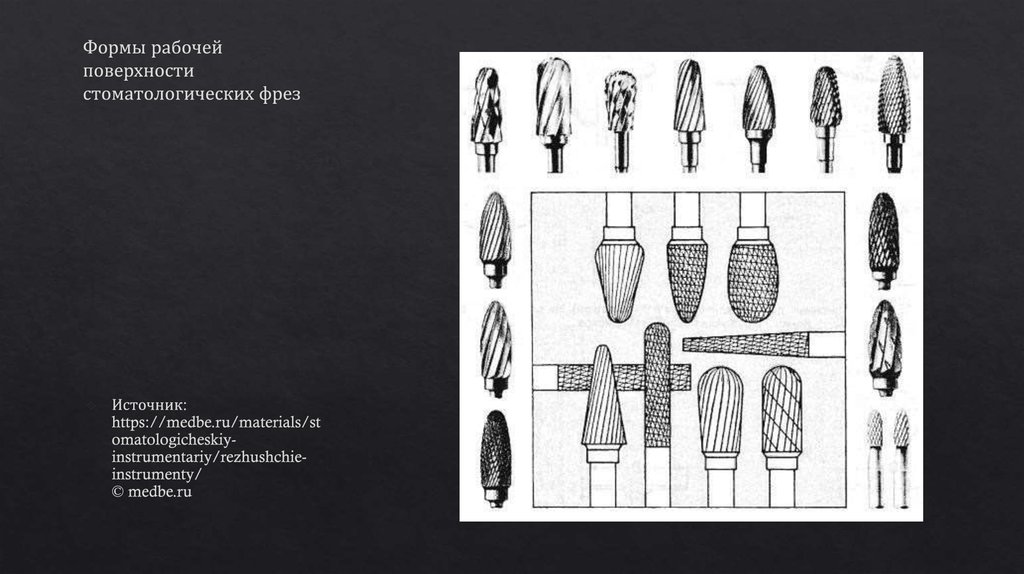 Формы рабочей поверхности стоматологических фрез