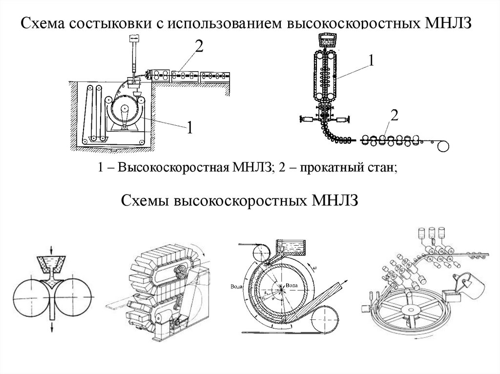 Схема птф е36