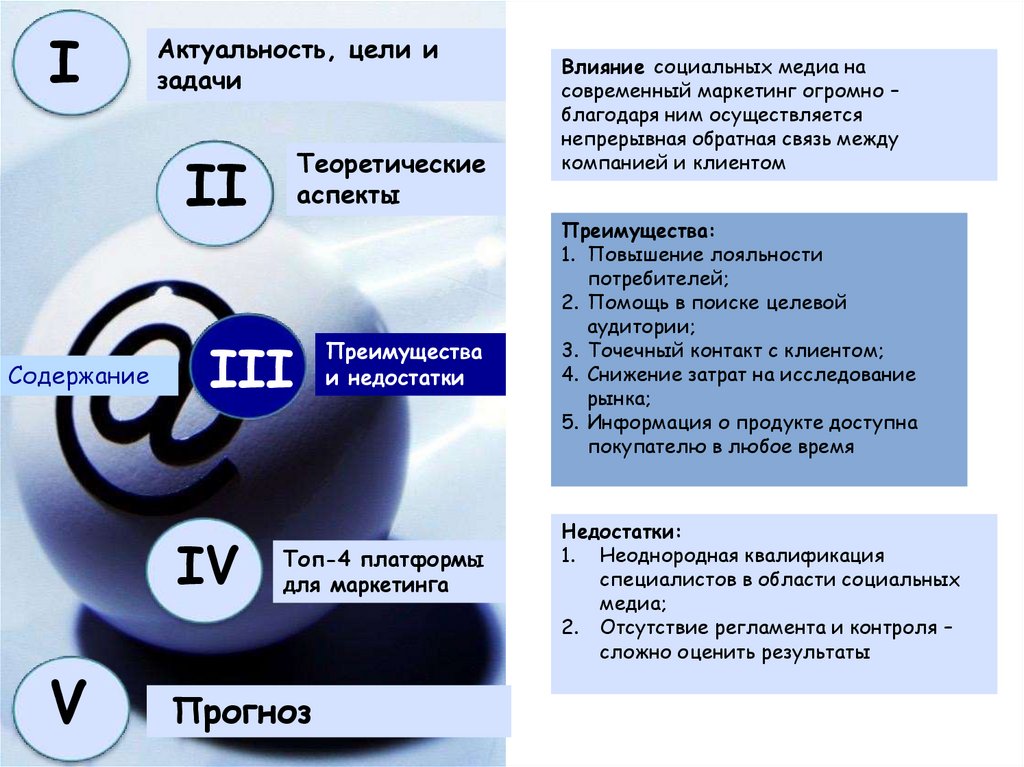 Современный маркетинг презентация