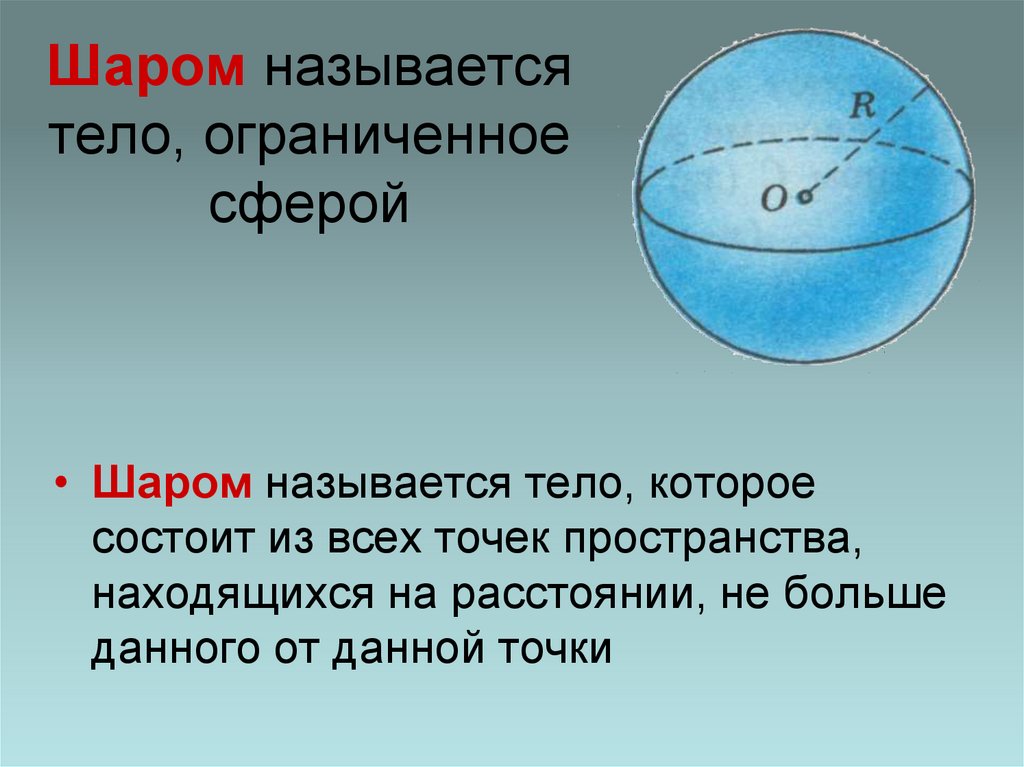 Граница поверхность шара. Центр шара это. Тело Ограниченное сферой называется. Тело Ограниченное сферой называется шаром. Сфера и шар.