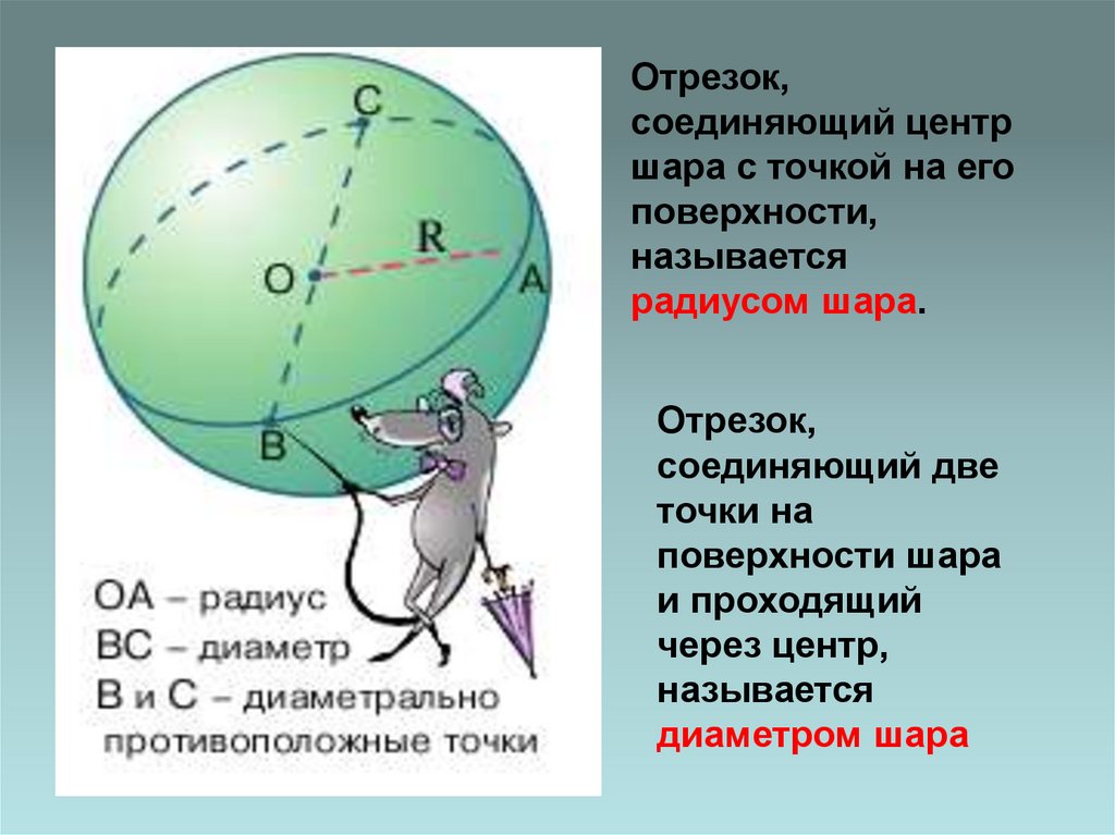Привести примеры шара. Центр сферы, радиус сферы; диаметр сферы.. Центр шара это. Диаметр шара. Шар центр радиус диаметр.