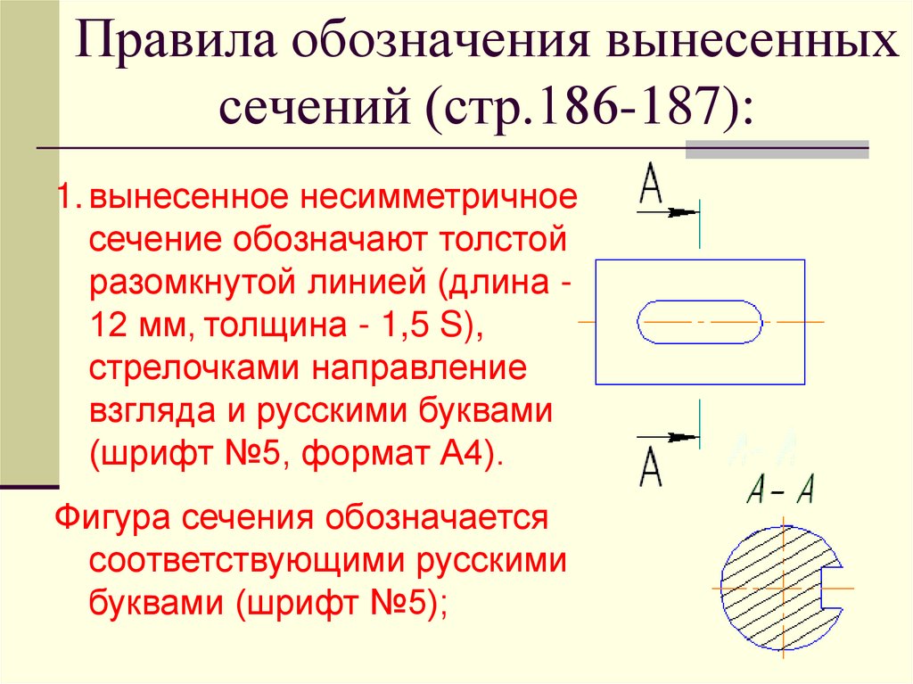 Порядок обозначения