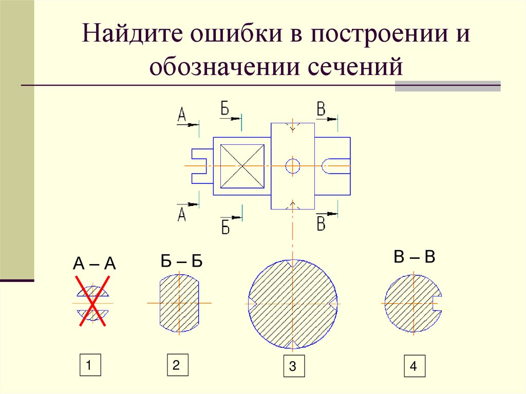 Сечения дать определение обозначений сечений на чертеже