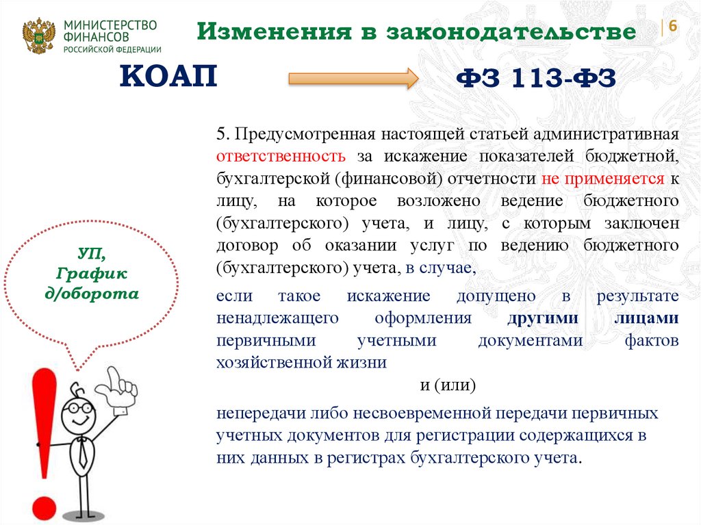 Управление бюджетного учета и отчетности администрации города сургута телефон