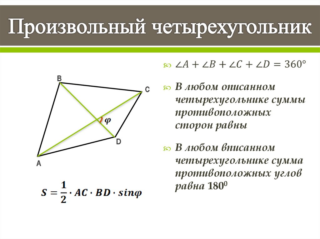 Произведение диагоналей четырехугольника равно. Свойства диагоналей выпуклого четырехугольника. Свойство площади выпуклого четырехугольника. Свойства диагоналей четырехугольника. Диагонали произвольного четырехугольника.